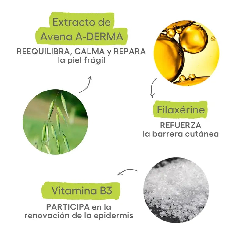 A-Derma Exomega Control Creme Emoliente, 400 ml