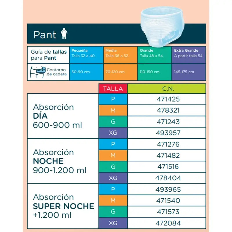 Incopack Pant Calça de noite absorvente Tamanho grande, 80 unidades.
