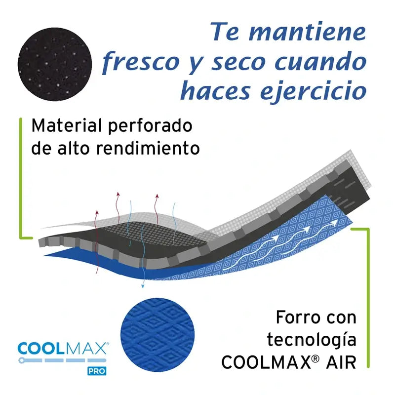 Actimove Correia Patellar Ajustável, Preto, Tamanho Universal