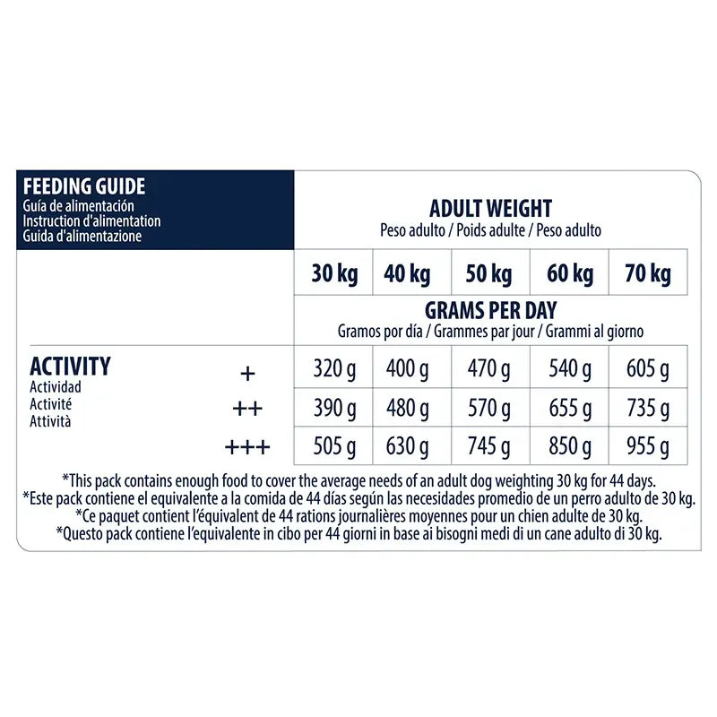 Advance Canine Adult Maxi Chicken Rice 14kg, comida de cão para cães