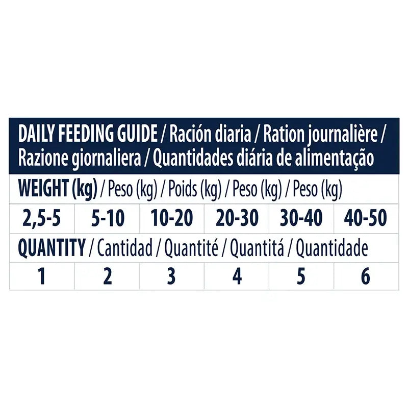 Advance Canine Senior +7 Snack Caja, 7 x 150 g, snack para perros