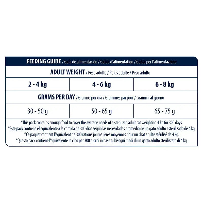 Avançar peru esterilizado para adultos felinos de 1,5 kg