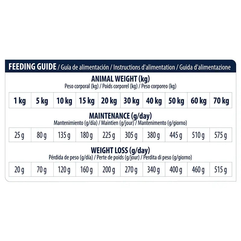 Advance Vet Canine Adult Articular Red. 3Kg, pienso para perros