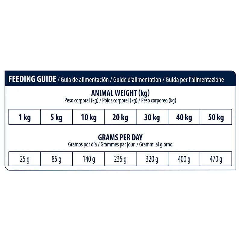 Advance Vet Canine Adult Atopic Conejo 3Kg, pienso para perros