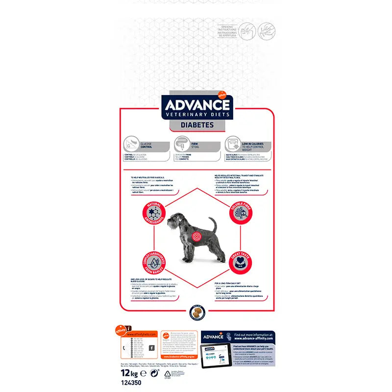 Avanço de diabetes adulto veterinário de veterinário colite de 12 kg