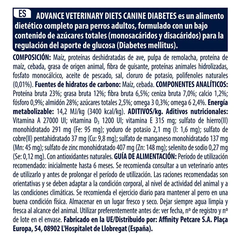 Avanço de diabetes adulto veterinário de veterinário colite de 12 kg