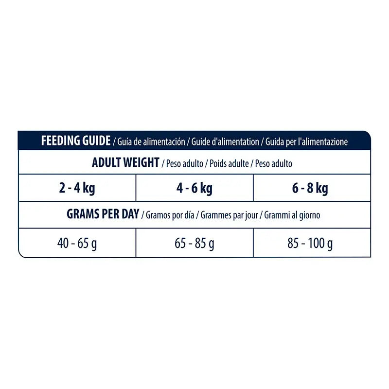 Vet Feline Feline adulto adulto 8 kg