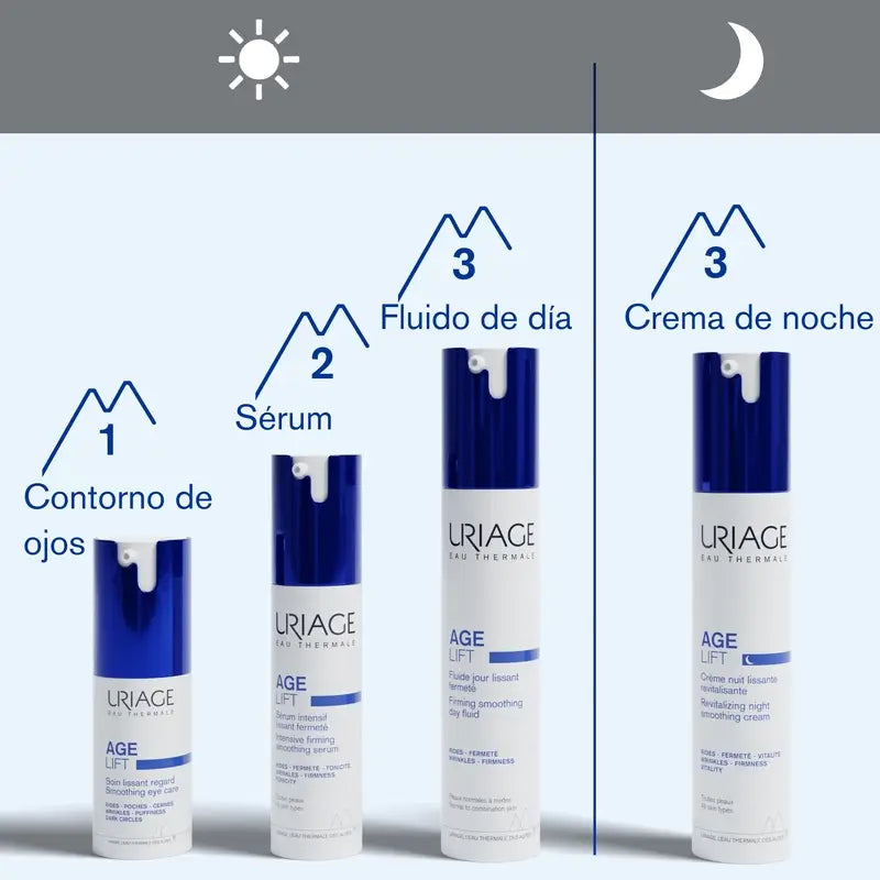 Uriage Age Lift Fluido Refirmante Antirrugas 40ml