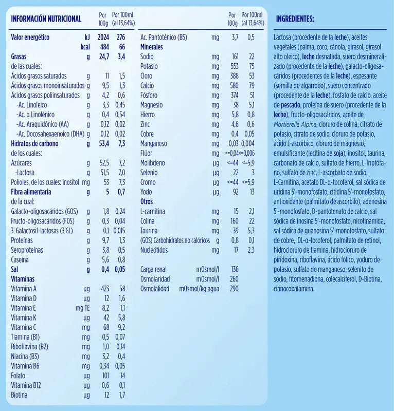 Almirante AR 1, 3 X 800 g