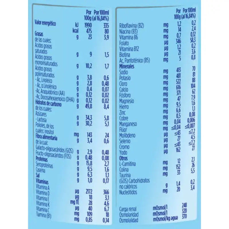 Almirón Advance Bebés Prematuros, 400 gramas