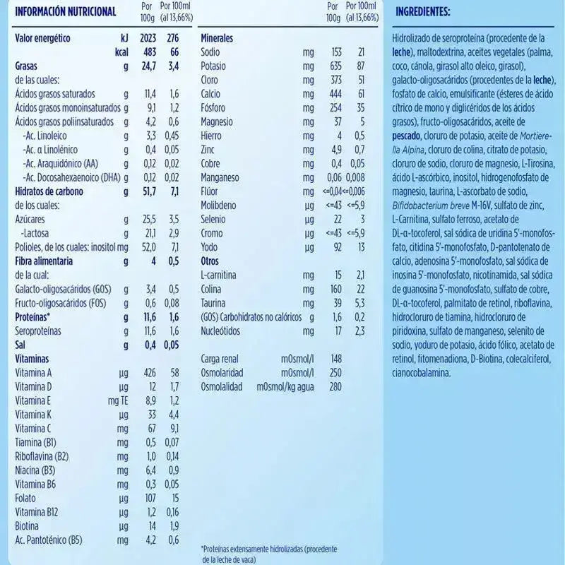 Almirón Pepti Syneo 1, 3 x 800 gramas