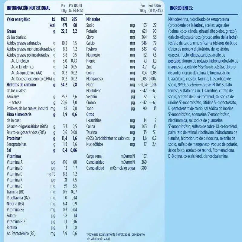 Almirón Pepti Syneo 2, 4 x 800 gramas