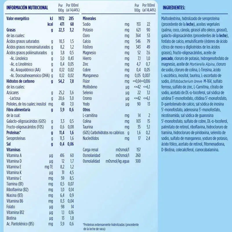 Almirón Pepti Syneo 2, 6 x 800 gramas