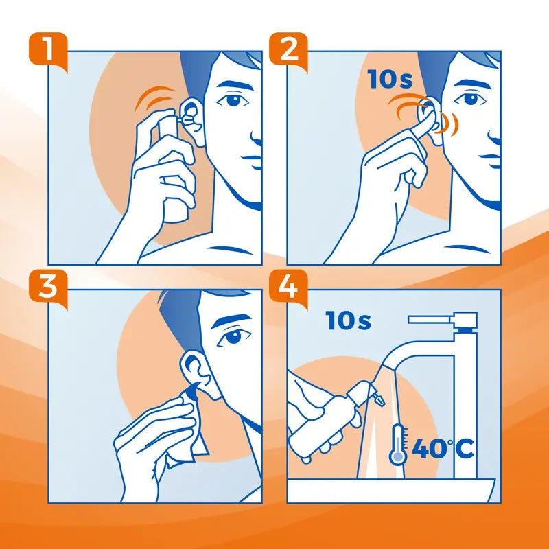 AUDISPRAY SOLUÇÃO DE LIMPEZA DO OUVIDO JÚNIOR 15 M