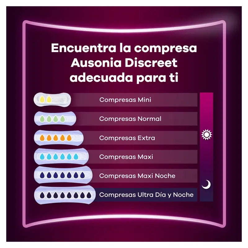 Ausonia Discreet Day & Night Ultra Urine Loss Pads, 12 unidades