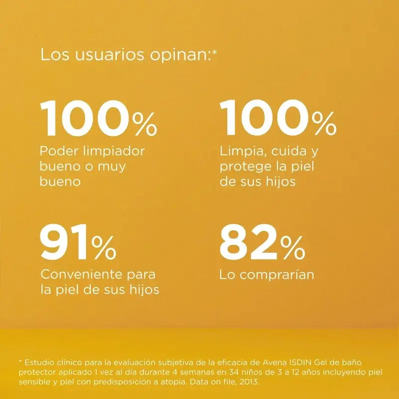 Isdin Avena Gel de Banho Protetor 750 Ml