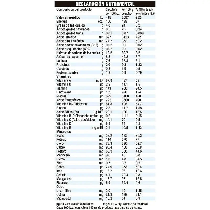 Babybio Primea 1 Leite de Vaca para Bebés 0-6 Meses, 800g