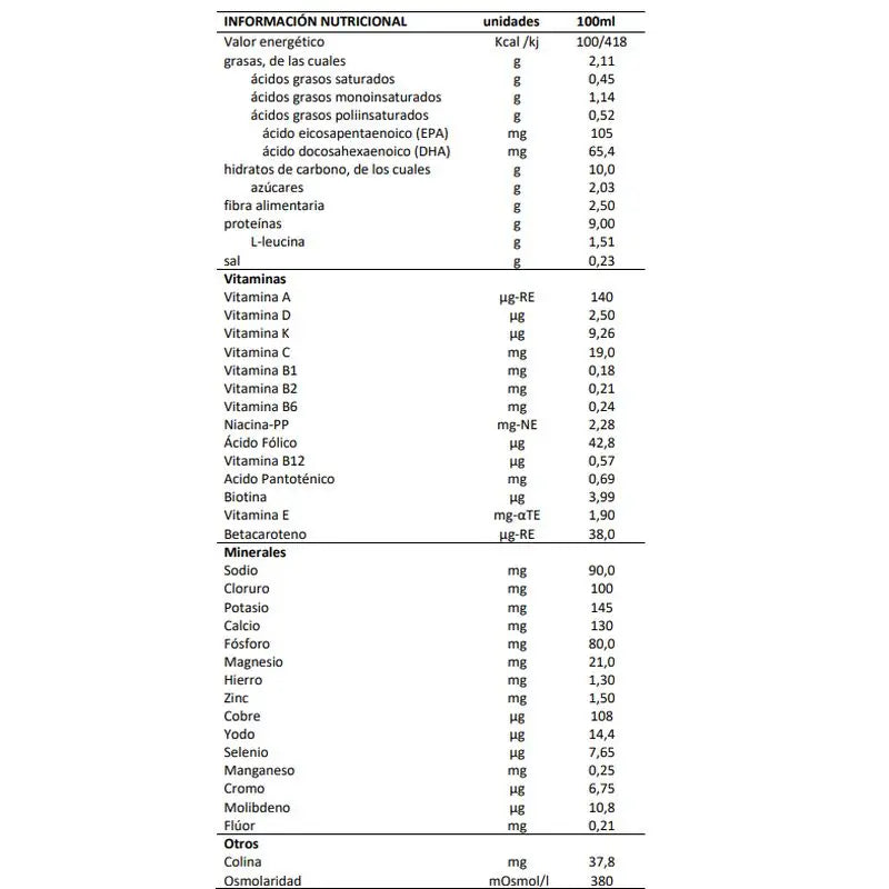 Bariatric Bi1 Bificare Baunilha 200 Ml , 36 briks