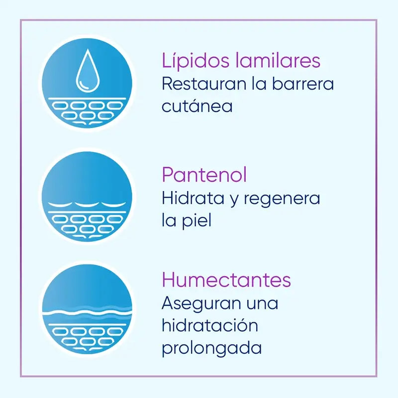 Bepanthol SensiCalm Creme, 20gr