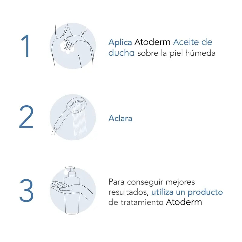 BIODERMA Atoderm Duche Óleo 1 Litro