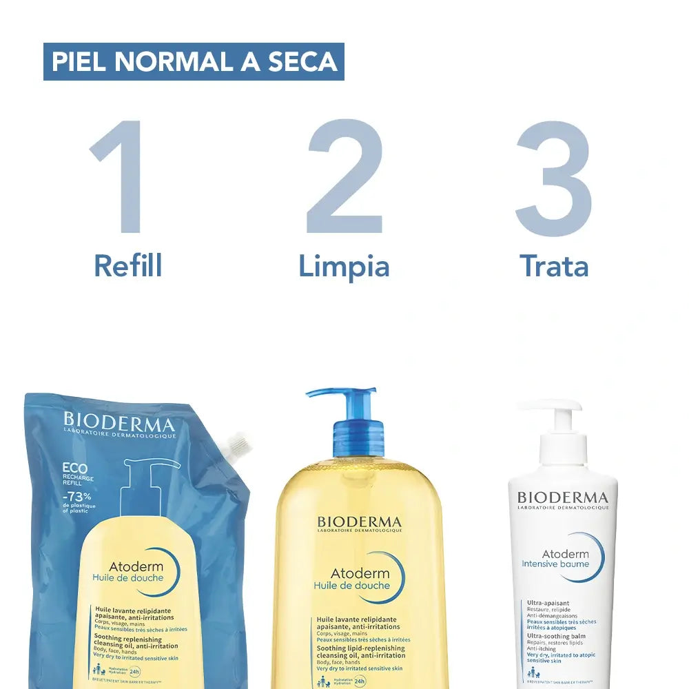 Bioderma Atoderm Eco-Refill Óleo de Duche, 1 L
