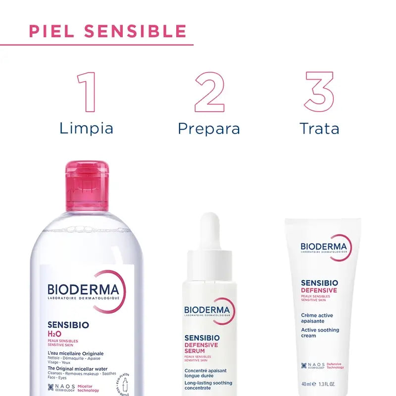 BIODERMA Sensibio H2O Água Micelar Desmaquilhante 250 ml