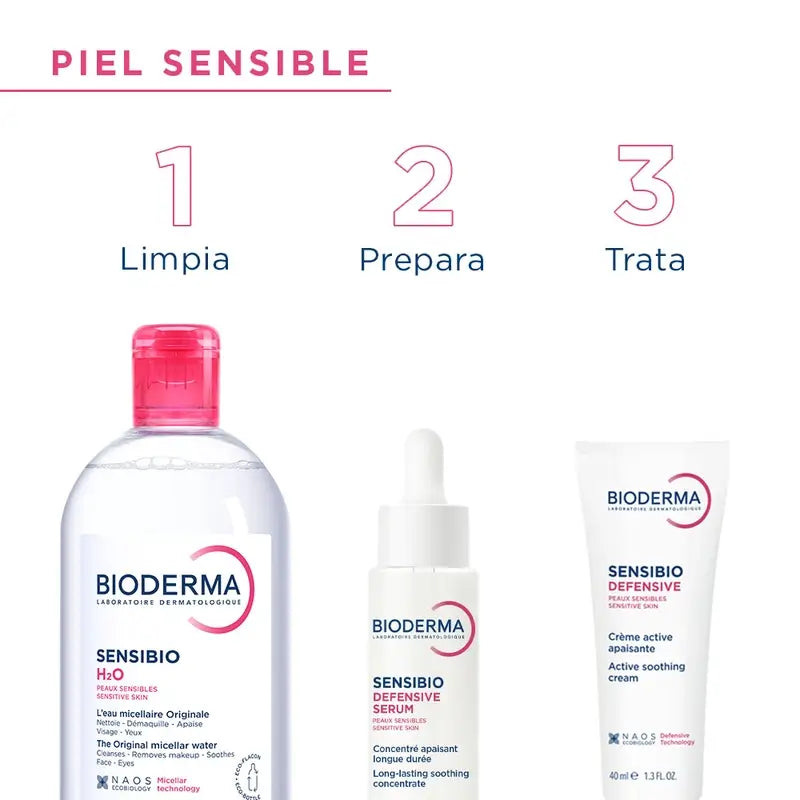 Bioderma Sensibio H2O PUMP Solução Micelar para Pele Sensível 850ml
