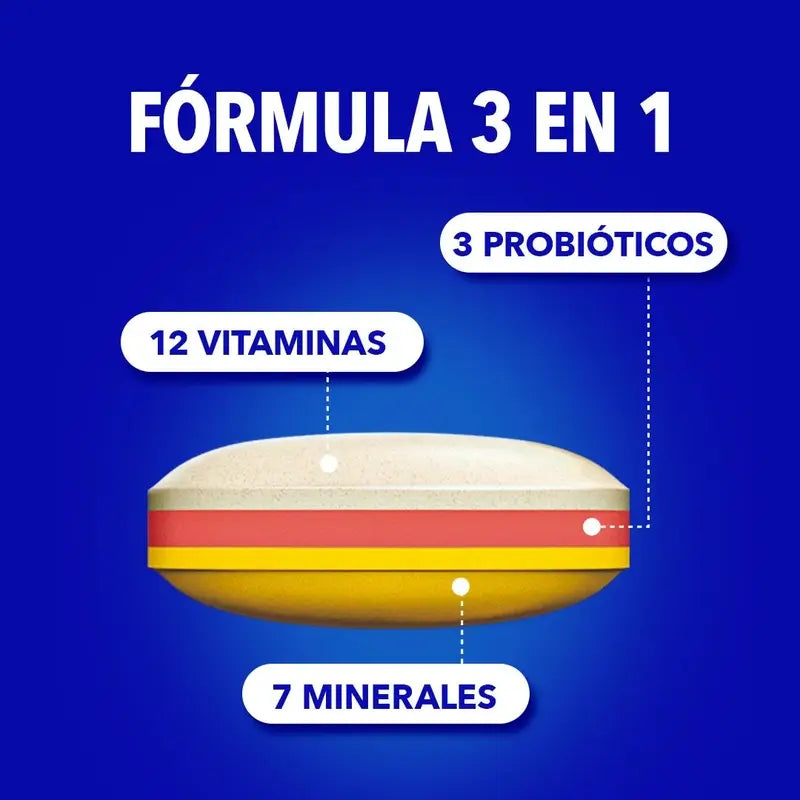 Bion3 Defense Multivitamin, 90 comprimidos