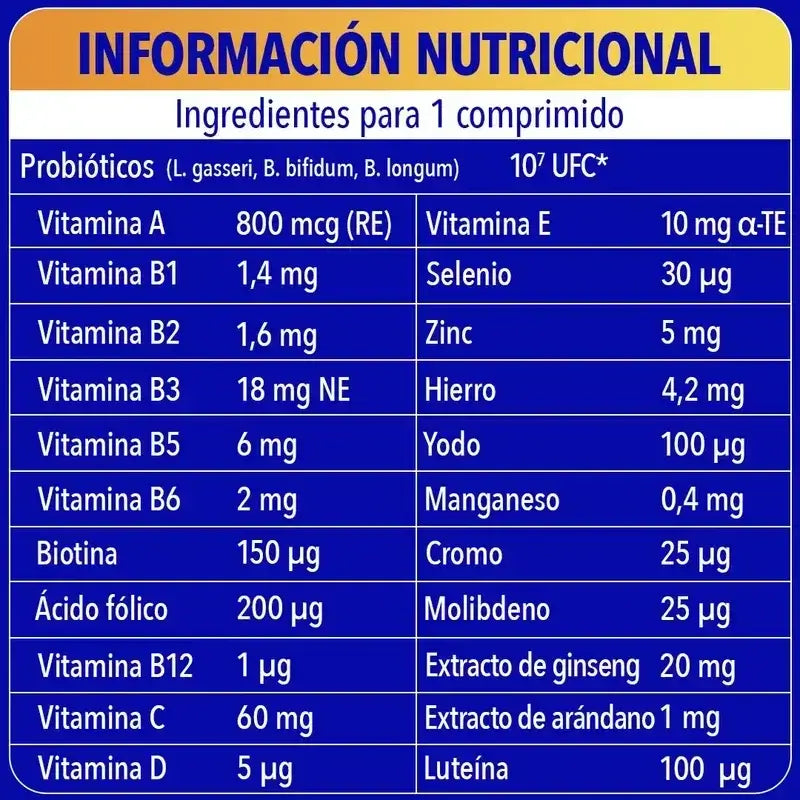 Bion3 Energy 50+ Multivitamin, 2X90 Comprimidos