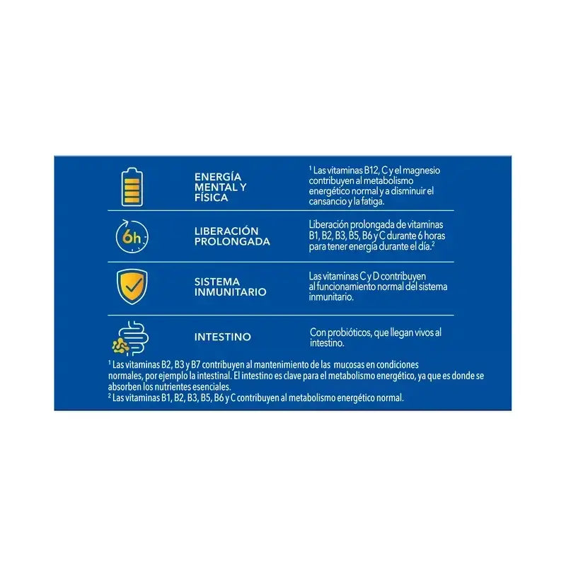 Bion3 Energy Multivitamin, 2X90 Comprimidos