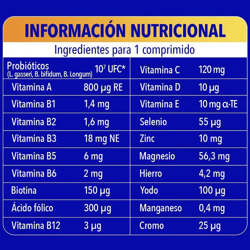 Bion3 Defense Multivitamin, 2x30 comprimidos