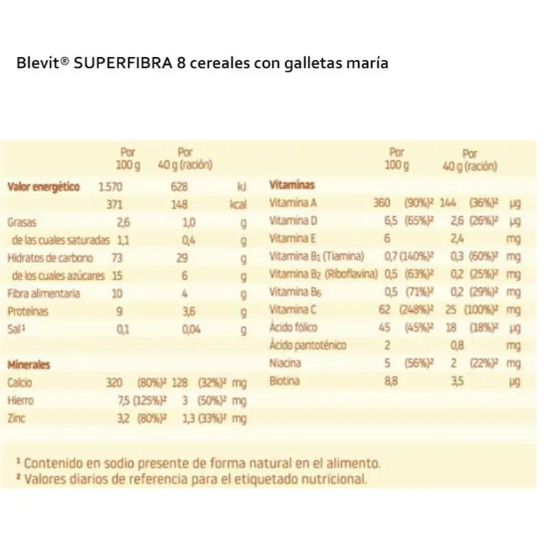 Comida para bebé Blevit Superfibra 8 Cer. E Biscoito, 500 grs