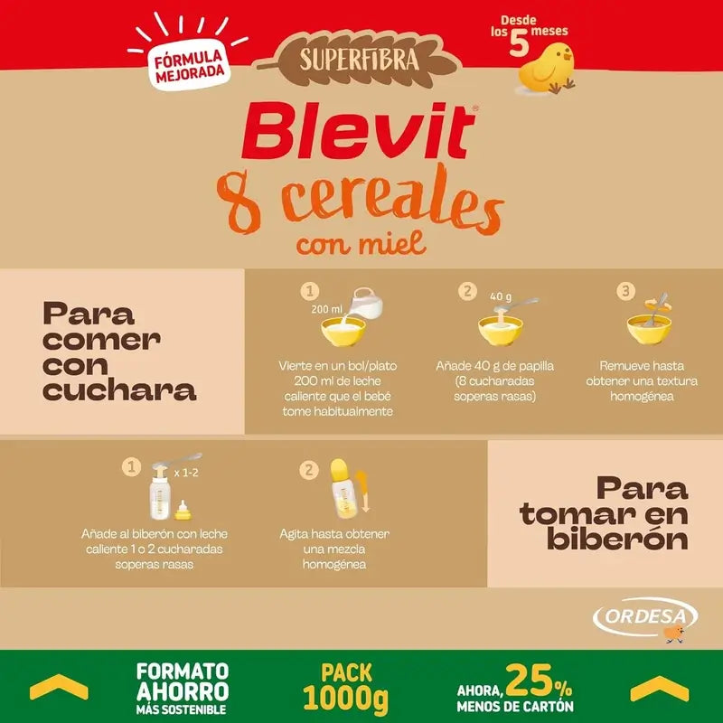 Comida para bebé Blevit Superfibra 8 Cereais e Mel, 1000 grs.