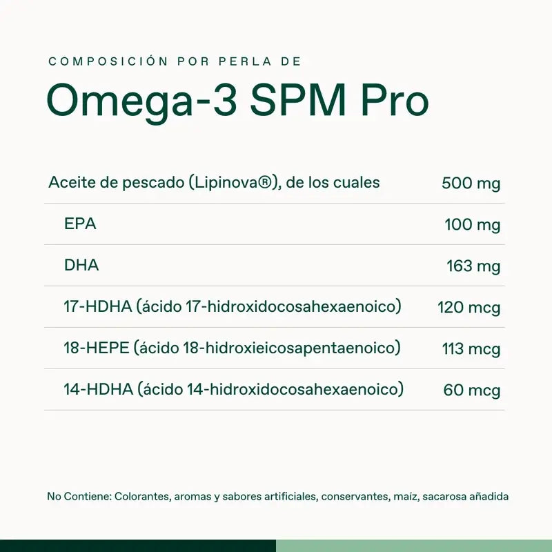 Bonusan Omega-3 Spm Pro, 60 pérolas