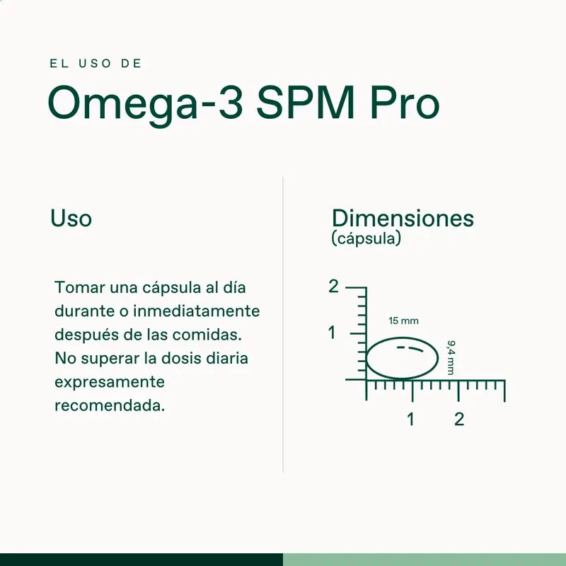 Bonusan Omega-3 Spm Pro, 60 pérolas