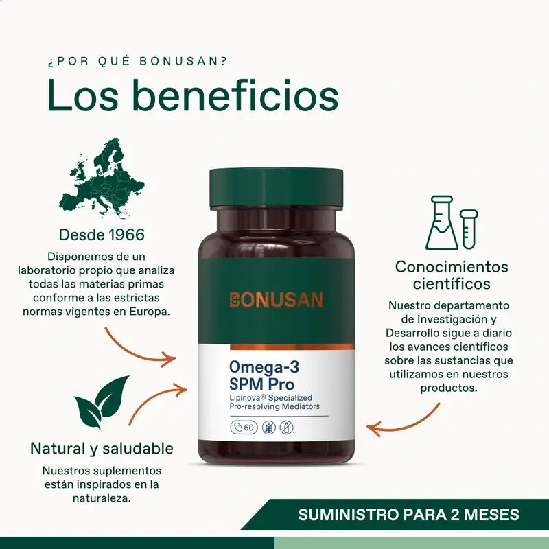 Bonusan Omega-3 Spm Pro, 60 pérolas