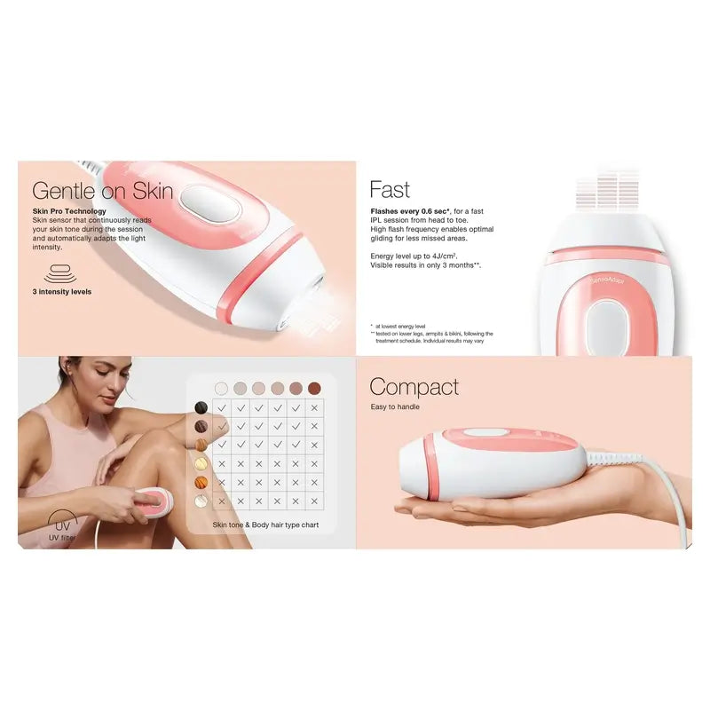 Braun Depiladora Ipl de última geração Silk-Expert Mini Pl1000