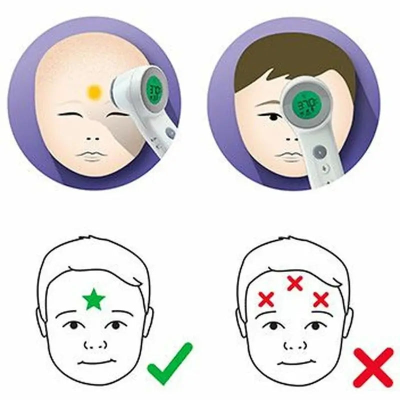 Termómetro Frontal Bnt400 Braun Non-Contact+ , 1 pc.