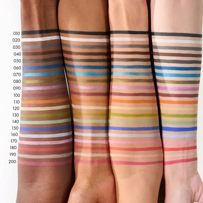 Catrice Lápis de olhos à prova de água Kohl Kajal 200 , 0,78 gr