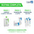 Gel de Limpeza Hidratante CeraVe, 473 ml