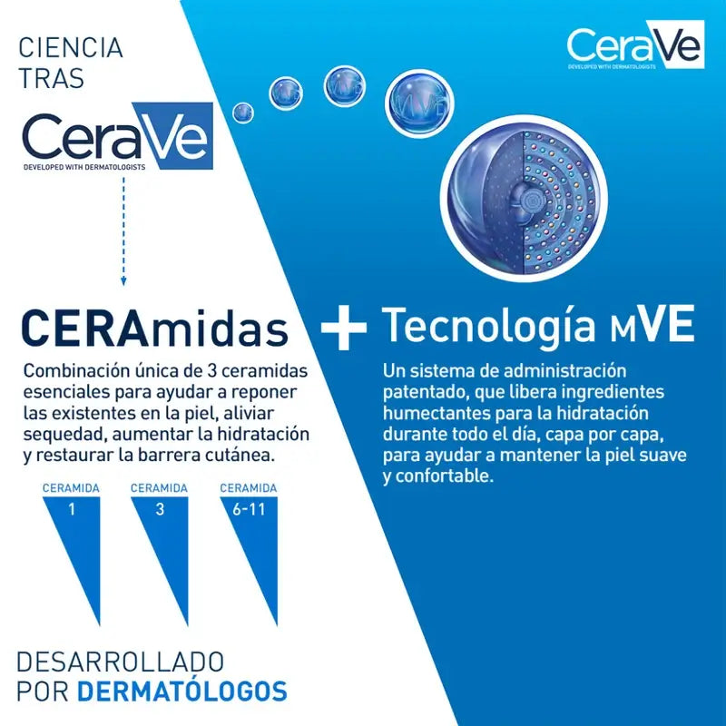 CeraVe Loção Hidratante para o Rosto, 52 ml