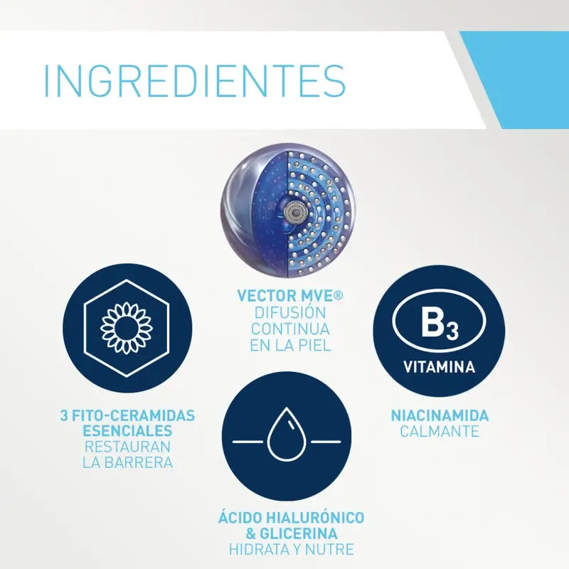 CeraVe Limpador Anti-Rugas, 236 ml
