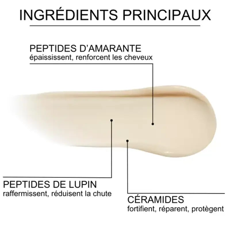 Christophe Robin Condicionador Fortificante 200Ml