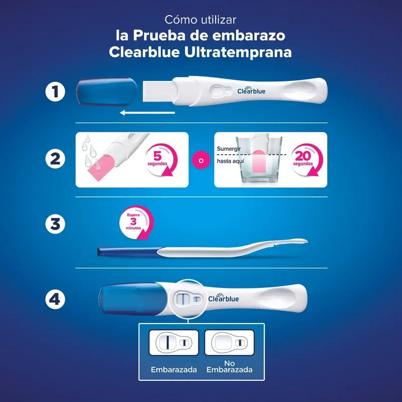 Clearblue Ultra Early Pregnancy Test Com Dupla Verificação, 2 Testes