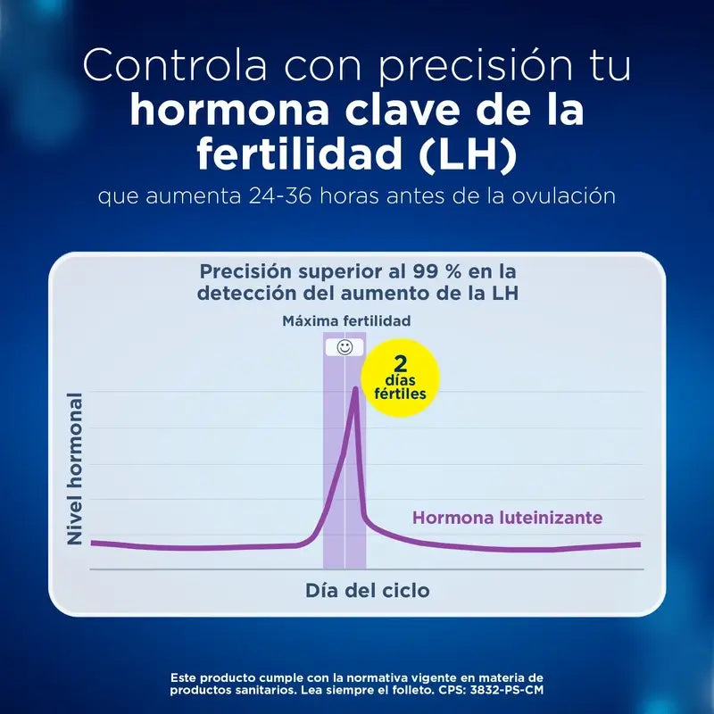 Clearblue Digital Ovulation Test, 20 testes