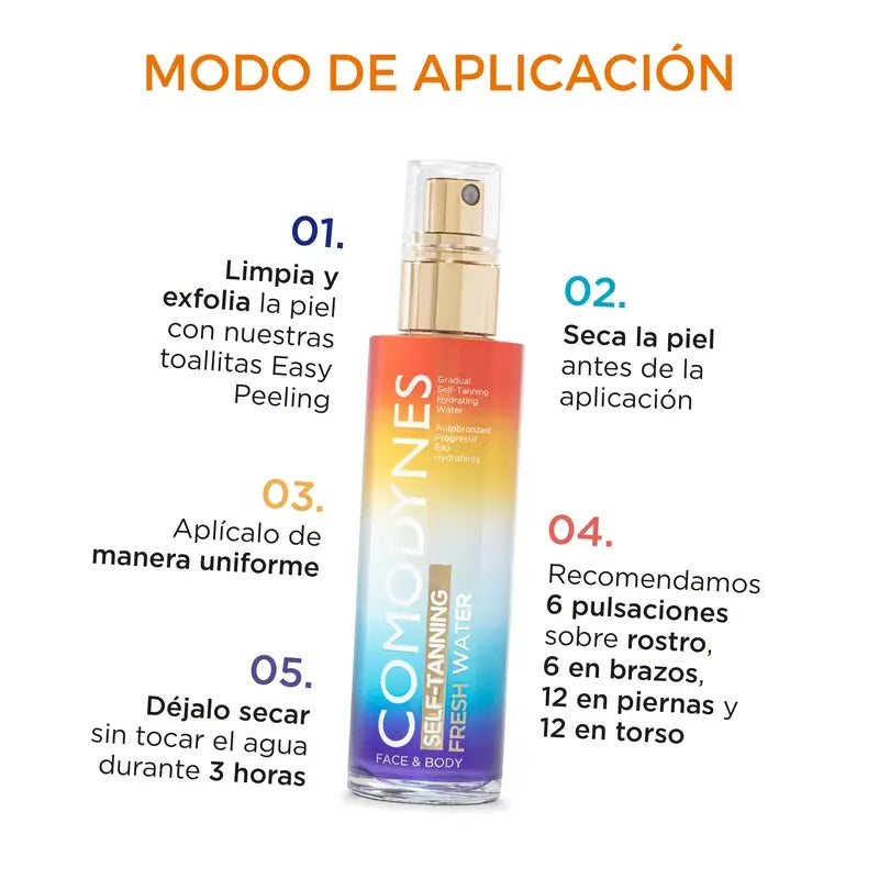Comodynes Duplo Água Doce Self, 2x100 ml