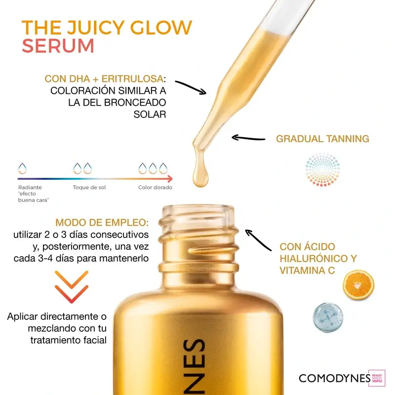 Comodynes Autobronzeador O Brilho Suculento, 30 ml