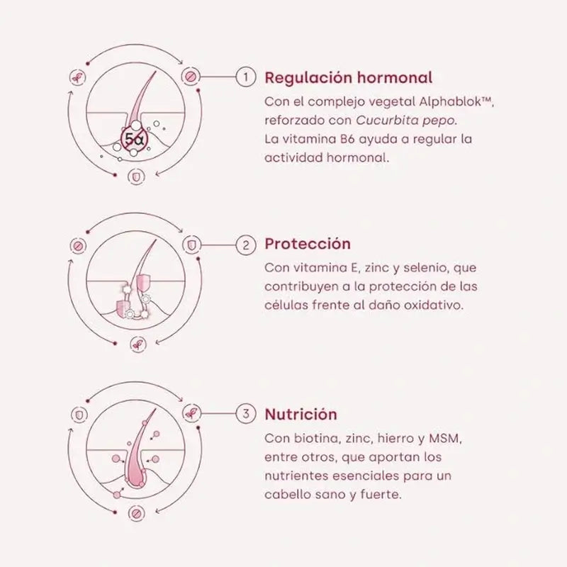 Complidermol 5 Alfa Plus 60 Cápsulas