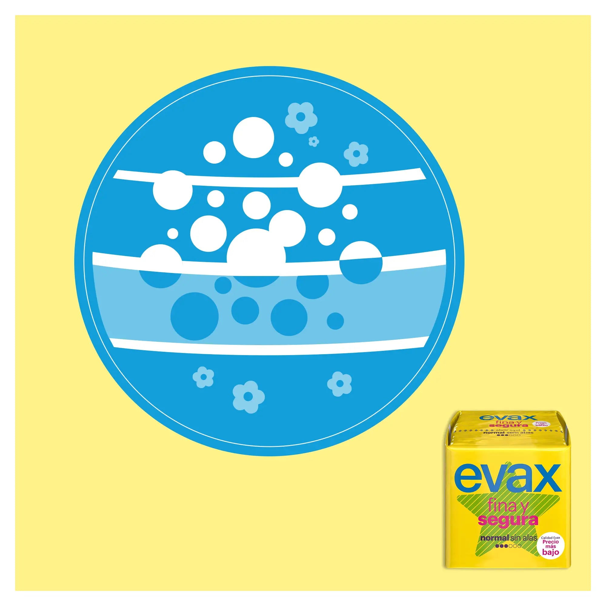 Evax Thin & Safe Normal Pads 16 unidades