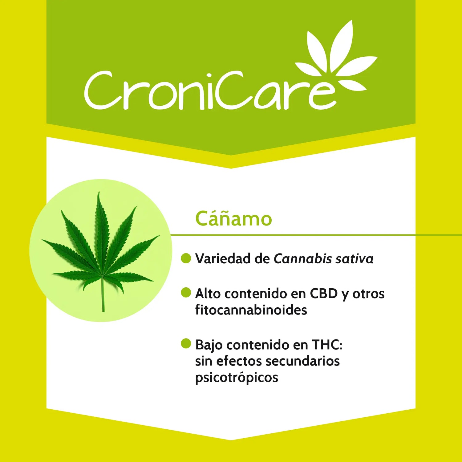 Cronicare, 120 comprimidos